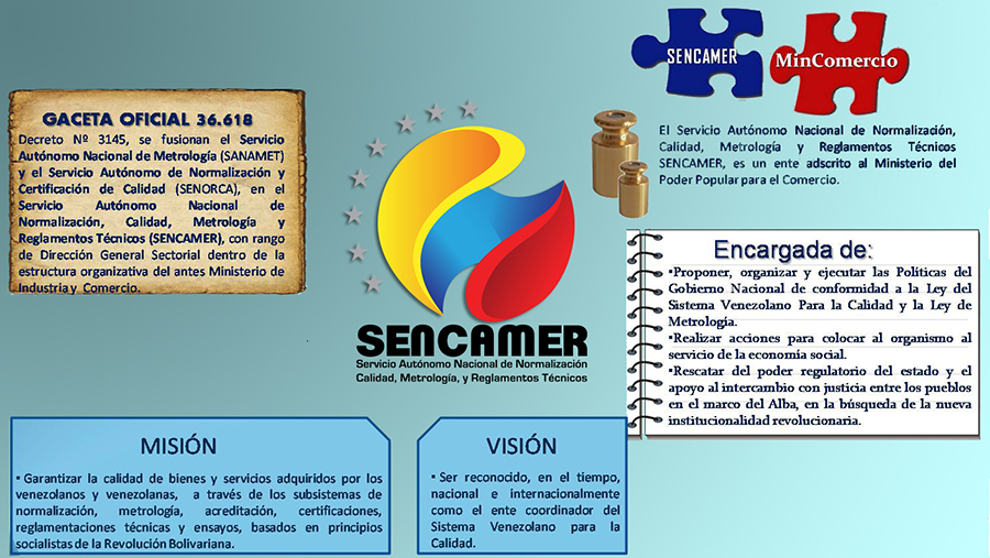 sencamer